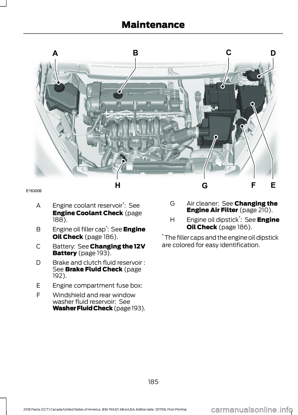 FORD FIESTA 2018  Owners Manual Engine coolant reservoir
*
:  See
Engine Coolant Check (page
188).
A
Engine oil filler cap *
:  See Engine
Oil Check
 (page 186).
B
Battery:  See Changing the 12V
Battery
 (page 193).
C
Brake and clut