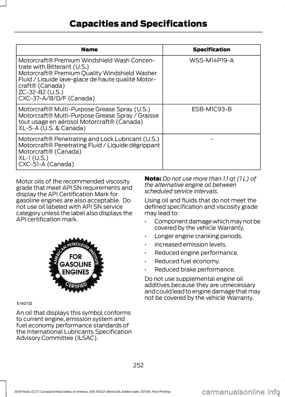 FORD FIESTA 2018  Owners Manual Specification
Name
WSS-M14P19-A
Motorcraft® Premium Windshield Wash Concen-
trate with Bitterant (U.S.)
Motorcraft® Premium Quality Windshield Washer
Fluid / Liquide lave-glace de haute qualité Mot