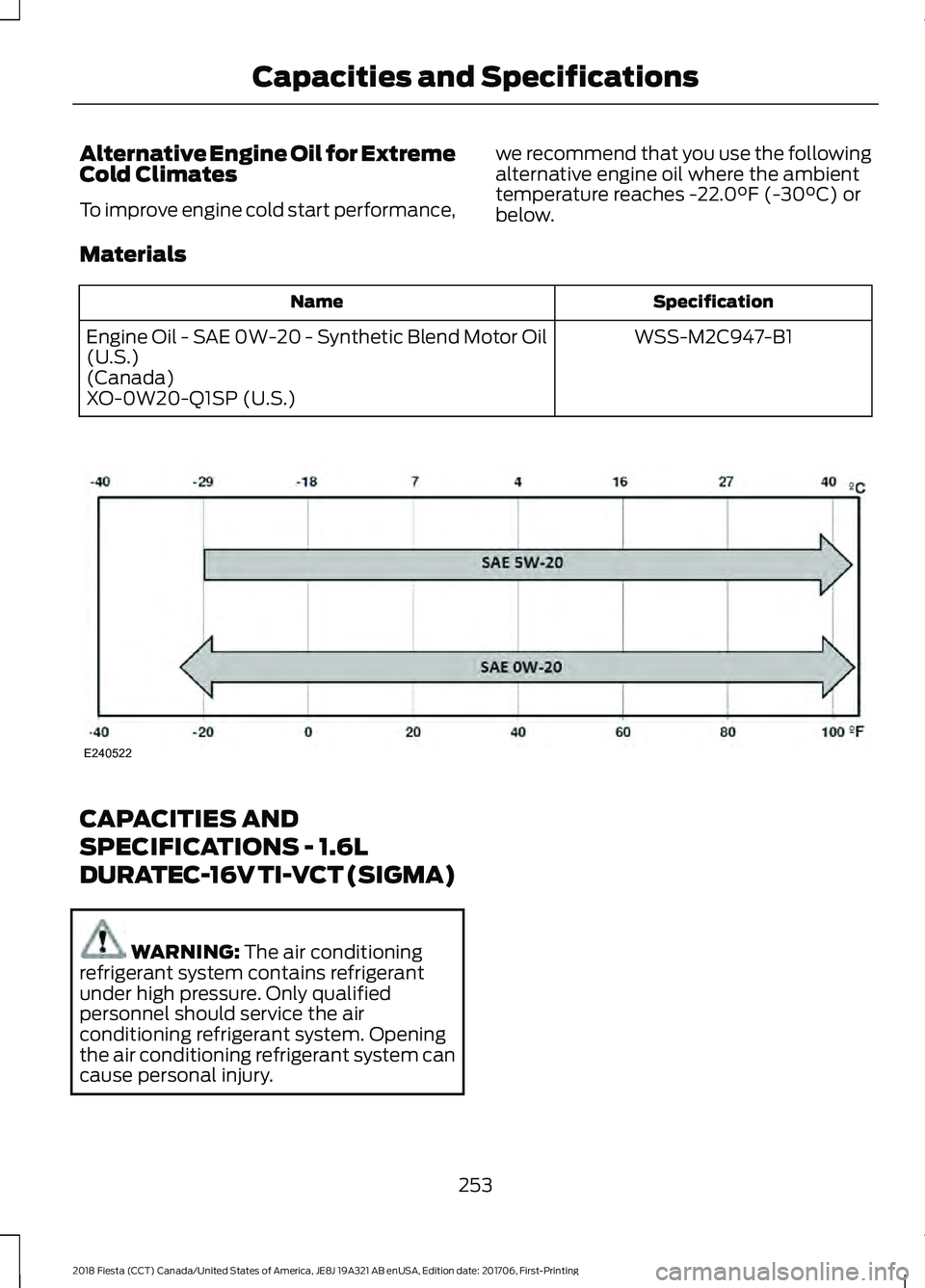 FORD FIESTA 2018 Owners Manual Alternative Engine Oil for Extreme
Cold Climates
To improve engine cold start performance,
we recommend that you use the following
alternative engine oil where the ambient
temperature reaches -22.0°F FORD FIESTA 2018 Owners Manual Alternative Engine Oil for Extreme
Cold Climates
To improve engine cold start performance,
we recommend that you use the following
alternative engine oil where the ambient
temperature reaches -22.0°F