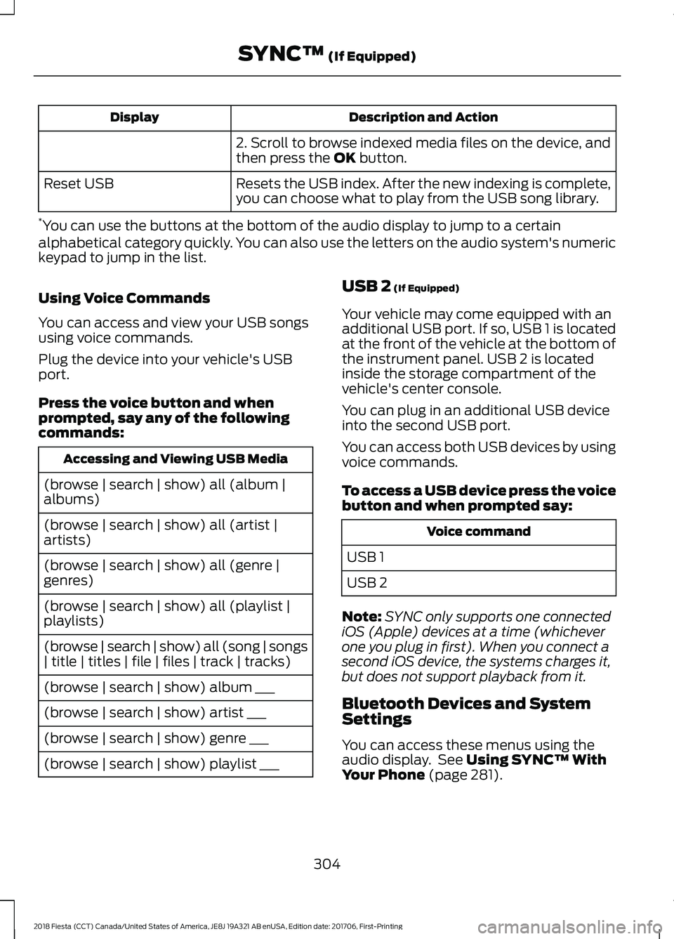 FORD FIESTA 2018 Owners Manual Description and Action
Display
2. Scroll to browse indexed media files on the device, and
then press the OK button.
Resets the USB index. After the new indexing is complete,
you can choose what to pla FORD FIESTA 2018 Owners Manual Description and Action
Display
2. Scroll to browse indexed media files on the device, and
then press the OK button.
Resets the USB index. After the new indexing is complete,
you can choose what to pla