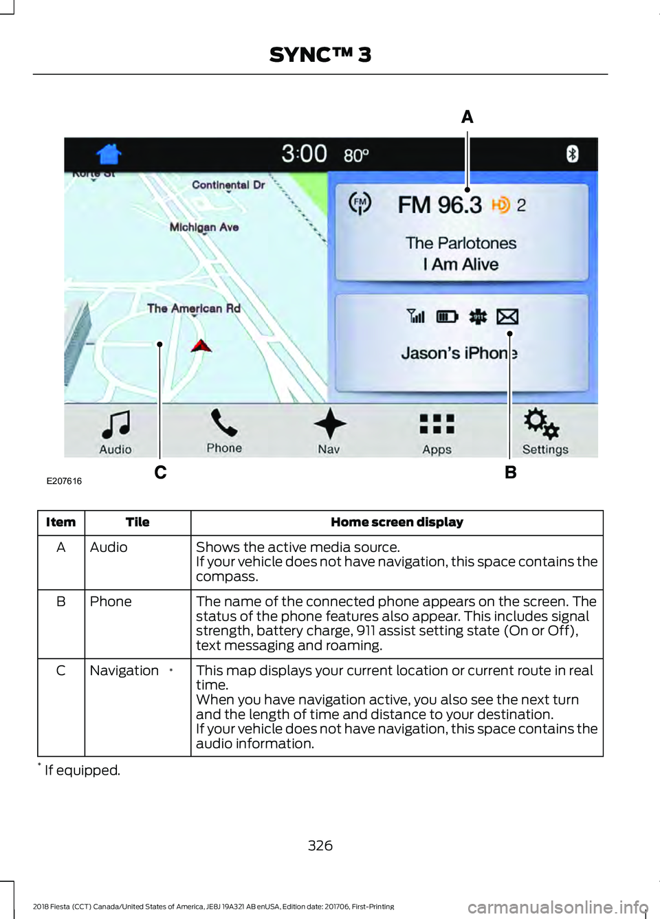 FORD FIESTA 2018 Owners Manual Home screen display
Tile
Item
Shows the active media source.
Audio
A
If your vehicle does not have navigation, this space contains the
compass.
The name of the connected phone appears on the screen. T FORD FIESTA 2018 Owners Manual Home screen display
Tile
Item
Shows the active media source.
Audio
A
If your vehicle does not have navigation, this space contains the
compass.
The name of the connected phone appears on the screen. T