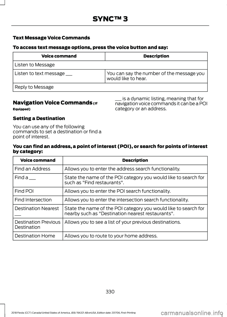 FORD FIESTA 2018 Owners Manual Text Message Voice Commands
To access text message options, press the voice button and say:
Description
Voice command
Listen to Message You can say the number of the message you
would like to hear.
Li FORD FIESTA 2018 Owners Manual Text Message Voice Commands
To access text message options, press the voice button and say:
Description
Voice command
Listen to Message You can say the number of the message you
would like to hear.
Li