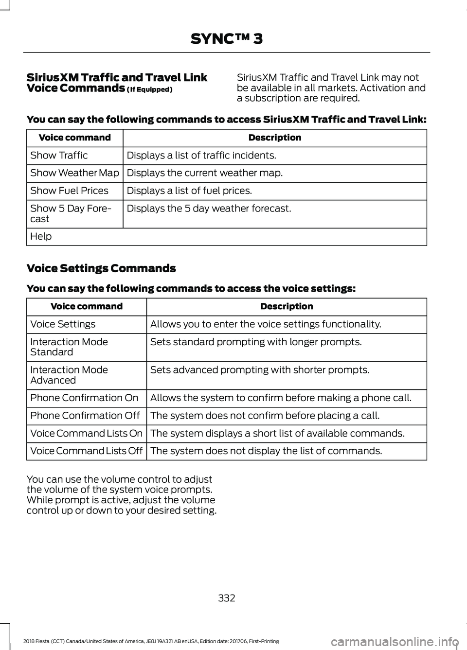 FORD FIESTA 2018 Owners Manual SiriusXM Traffic and Travel Link
Voice Commands (If Equipped)
SiriusXM Traffic and Travel Link may not
be available in all markets. Activation and
a subscription are required.
You can say the followin FORD FIESTA 2018 Owners Manual SiriusXM Traffic and Travel Link
Voice Commands (If Equipped)
SiriusXM Traffic and Travel Link may not
be available in all markets. Activation and
a subscription are required.
You can say the followin