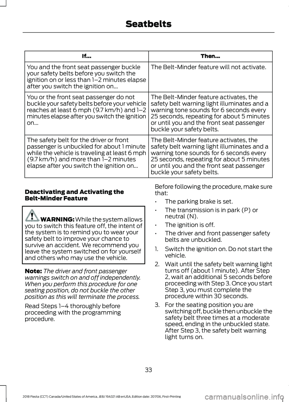 FORD FIESTA 2018 Owners Manual Then...
If...
The Belt-Minder feature will not activate.
You and the front seat passenger buckle
your safety belts before you switch the
ignition on or less than 1– 2 minutes elapse
after you switch FORD FIESTA 2018 Owners Manual Then...
If...
The Belt-Minder feature will not activate.
You and the front seat passenger buckle
your safety belts before you switch the
ignition on or less than 1– 2 minutes elapse
after you switch
