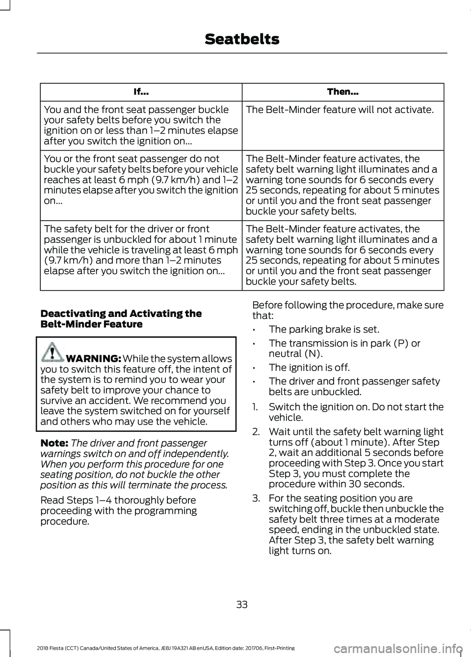 FORD FIESTA 2018  Owners Manual Then...
If...
The Belt-Minder feature will not activate.
You and the front seat passenger buckle
your safety belts before you switch the
ignition on or less than 1– 2 minutes elapse
after you switch