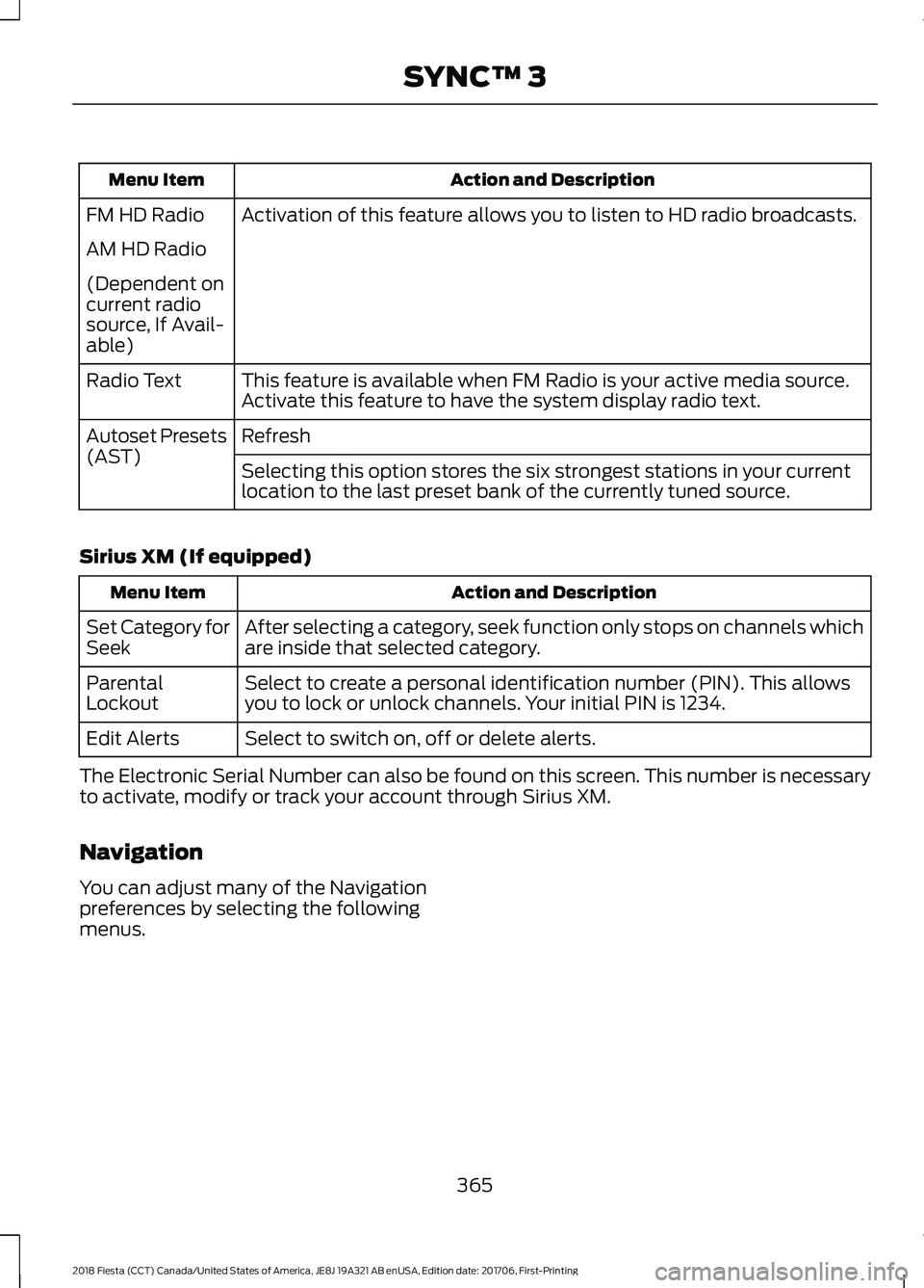 FORD FIESTA 2018 Owners Manual Action and Description
Menu Item
Activation of this feature allows you to listen to HD radio broadcasts.
FM HD Radio
AM HD Radio
(Dependent on
current radio
source, If Avail-
able)
This feature is ava FORD FIESTA 2018 Owners Manual Action and Description
Menu Item
Activation of this feature allows you to listen to HD radio broadcasts.
FM HD Radio
AM HD Radio
(Dependent on
current radio
source, If Avail-
able)
This feature is ava