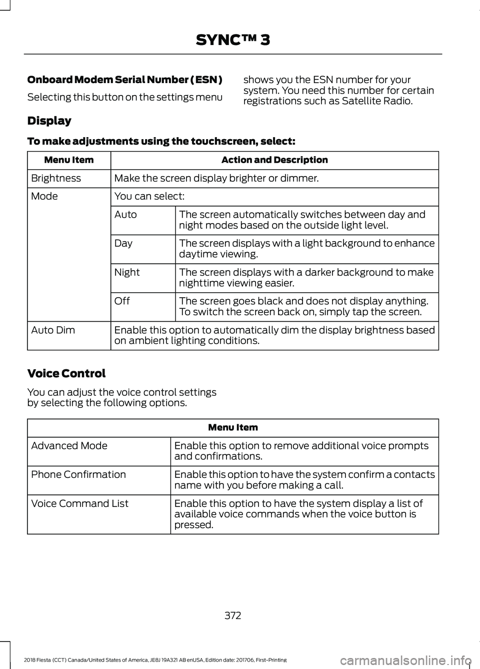FORD FIESTA 2018 Owners Manual Onboard Modem Serial Number (ESN)
Selecting this button on the settings menu
shows you the ESN number for your
system. You need this number for certain
registrations such as Satellite Radio.
Display
T FORD FIESTA 2018 Owners Manual Onboard Modem Serial Number (ESN)
Selecting this button on the settings menu
shows you the ESN number for your
system. You need this number for certain
registrations such as Satellite Radio.
Display
T