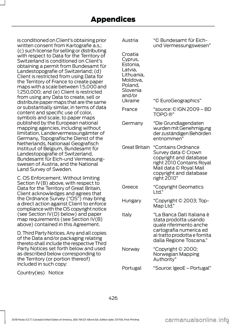 FORD FIESTA 2018 Owners Manual is conditioned on Client’
s obtaining prior
written consent from Kartografie a.s.;
(c) such license for selling or distributing
with respect to Data for the Territory of
Switzerland is conditioned o FORD FIESTA 2018 Owners Manual is conditioned on Client’
s obtaining prior
written consent from Kartografie a.s.;
(c) such license for selling or distributing
with respect to Data for the Territory of
Switzerland is conditioned o