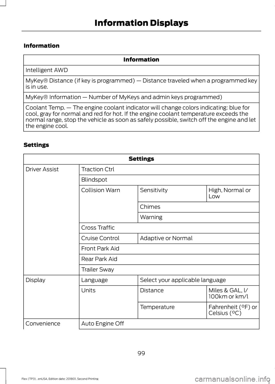 FORD FLEX 2018  Owners Manual Information
Information
Intelligent AWD
MyKey® Distance (if key is programmed) — Distance traveled when a programmed key
is in use.
MyKey® Information — Number of MyKeys and admin keys programme