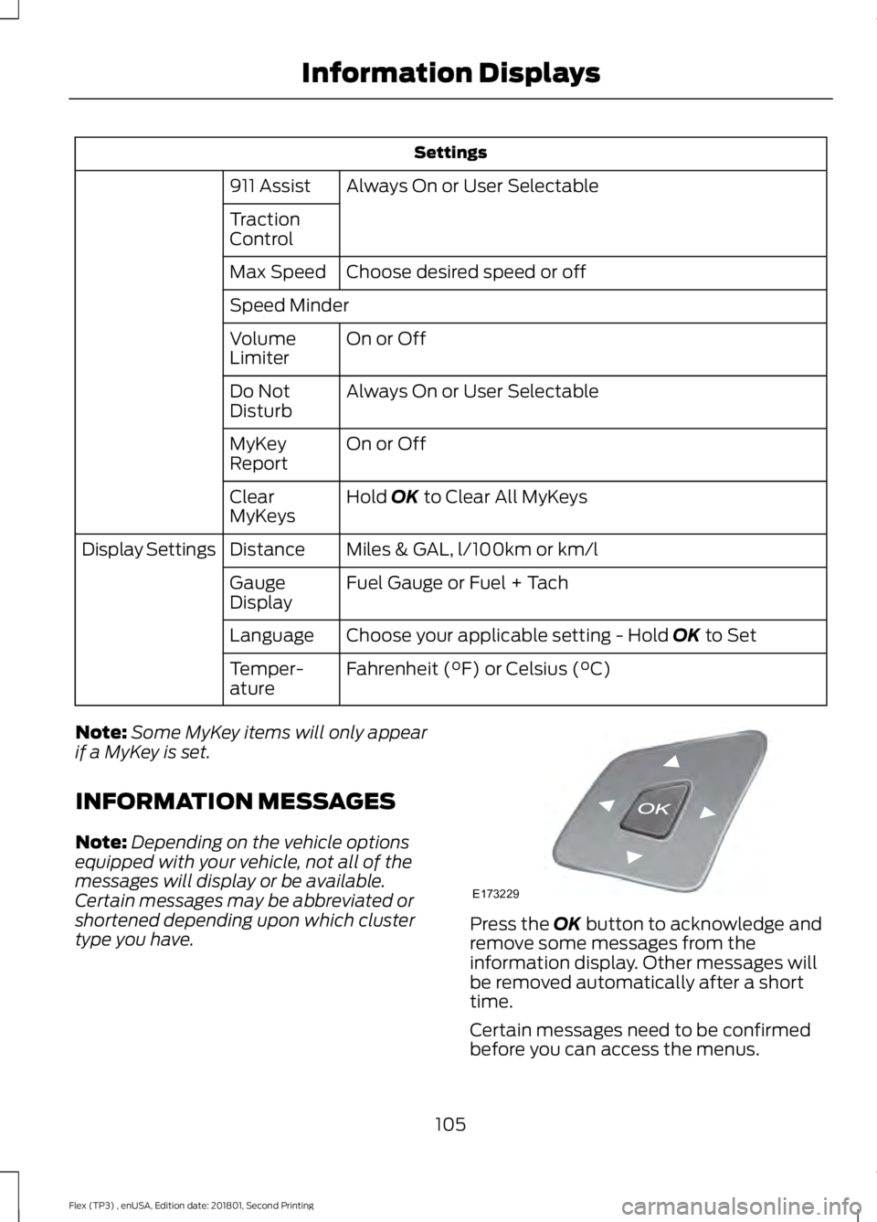 FORD FLEX 2018 Owners Manual Settings
Always On or User Selectable
911 Assist
Traction
Control
Choose desired speed or off
Max Speed
Speed Minder
On or Off
Volume
Limiter
Always On or User Selectable
Do Not
Disturb
On or Off
MyKe FORD FLEX 2018 Owners Manual Settings
Always On or User Selectable
911 Assist
Traction
Control
Choose desired speed or off
Max Speed
Speed Minder
On or Off
Volume
Limiter
Always On or User Selectable
Do Not
Disturb
On or Off
MyKe