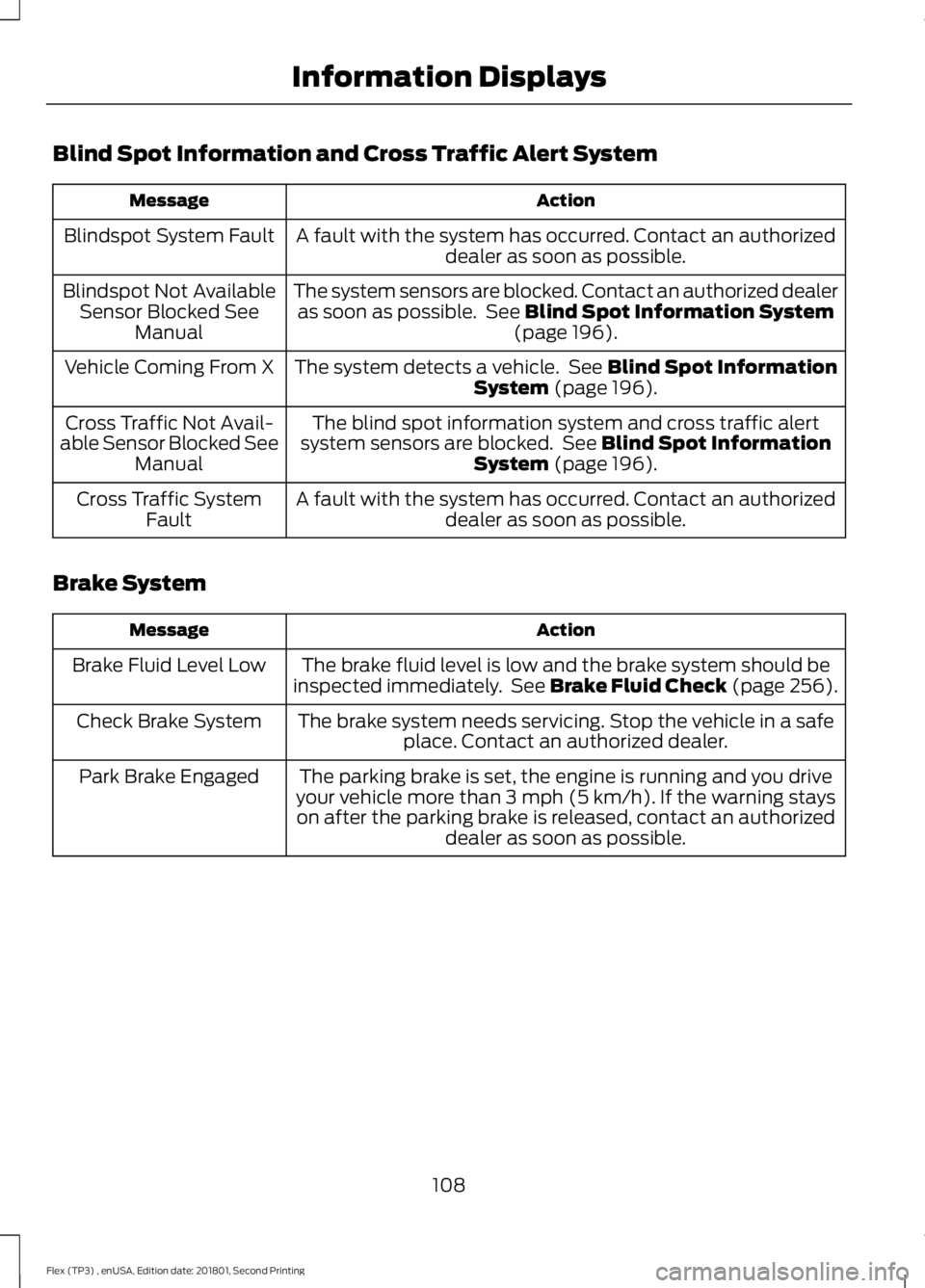 FORD FLEX 2018 Owners Manual Blind Spot Information and Cross Traffic Alert System
Action
Message
A fault with the system has occurred. Contact an authorizeddealer as soon as possible.
Blindspot System Fault
The system sensors ar FORD FLEX 2018 Owners Manual Blind Spot Information and Cross Traffic Alert System
Action
Message
A fault with the system has occurred. Contact an authorizeddealer as soon as possible.
Blindspot System Fault
The system sensors ar