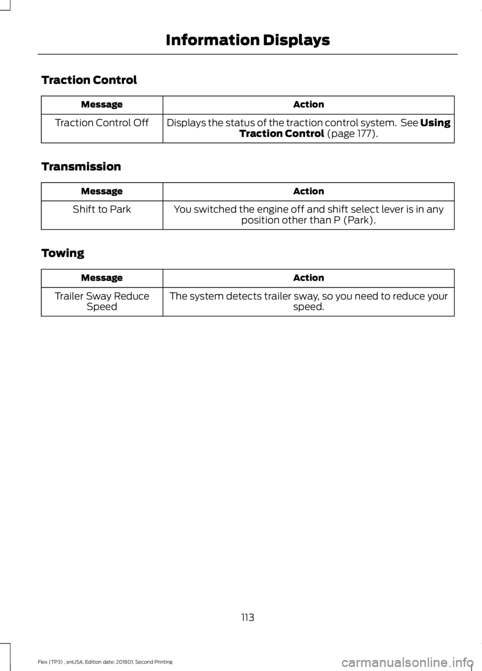 FORD FLEX 2018 Owners Manual Traction Control
Action
Message
Displays the status of the traction control system. See UsingTraction Control (page 177).
Traction Control Off
Transmission Action
Message
You switched the engine off FORD FLEX 2018 Owners Manual Traction Control
Action
Message
Displays the status of the traction control system. See UsingTraction Control (page 177).
Traction Control Off
Transmission Action
Message
You switched the engine off
