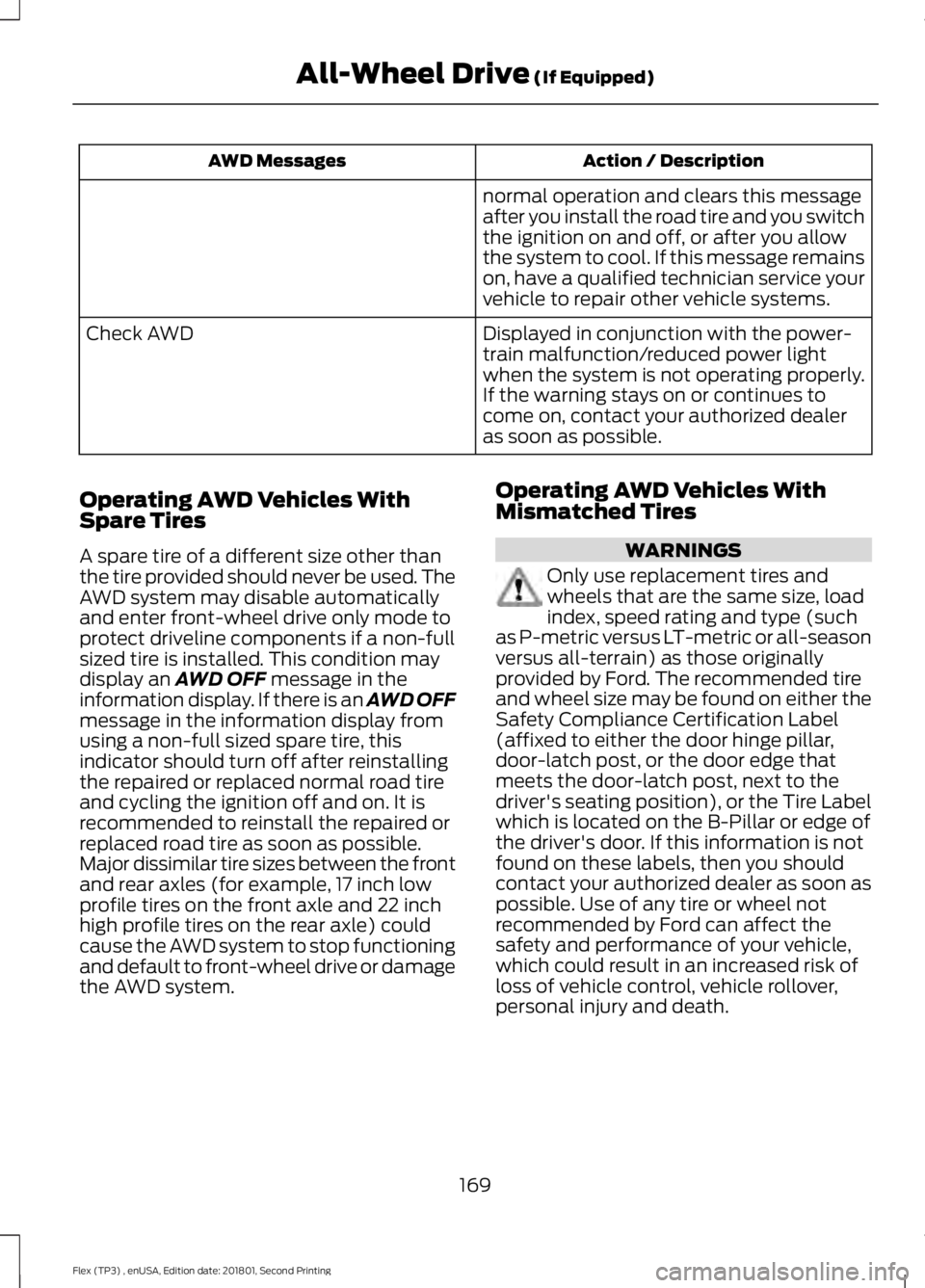FORD FLEX 2018 User Guide Action / Description
AWD Messages
normal operation and clears this message
after you install the road tire and you switch
the ignition on and off, or after you allow
the system to cool. If this messag FORD FLEX 2018 User Guide Action / Description
AWD Messages
normal operation and clears this message
after you install the road tire and you switch
the ignition on and off, or after you allow
the system to cool. If this messag