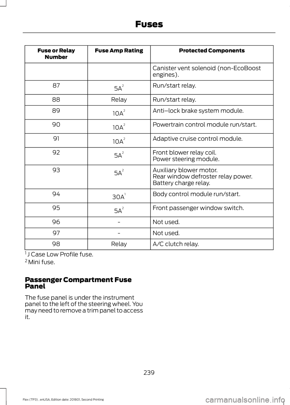 FORD FLEX 2018  Owners Manual Protected Components
Fuse Amp Rating
Fuse or Relay
Number
Canister vent solenoid (non-EcoBoost
engines).
Run/start relay.
5A 2
87
Run/start relay.
Relay
88
Anti–lock brake system module.
10A 2
89
Po