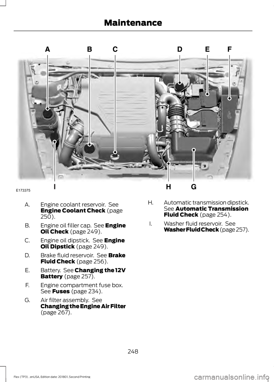 FORD FLEX 2018 Owners Manual Engine coolant reservoir. See
Engine Coolant Check (page
250).
A.
Engine oil filler cap. See Engine
Oil Check
(page 249).
B.
Engine oil dipstick. See
Engine
Oil Dipstick (page 249).
C.
Brake flui FORD FLEX 2018 Owners Manual Engine coolant reservoir. See
Engine Coolant Check (page
250).
A.
Engine oil filler cap. See Engine
Oil Check
(page 249).
B.
Engine oil dipstick. See
Engine
Oil Dipstick (page 249).
C.
Brake flui