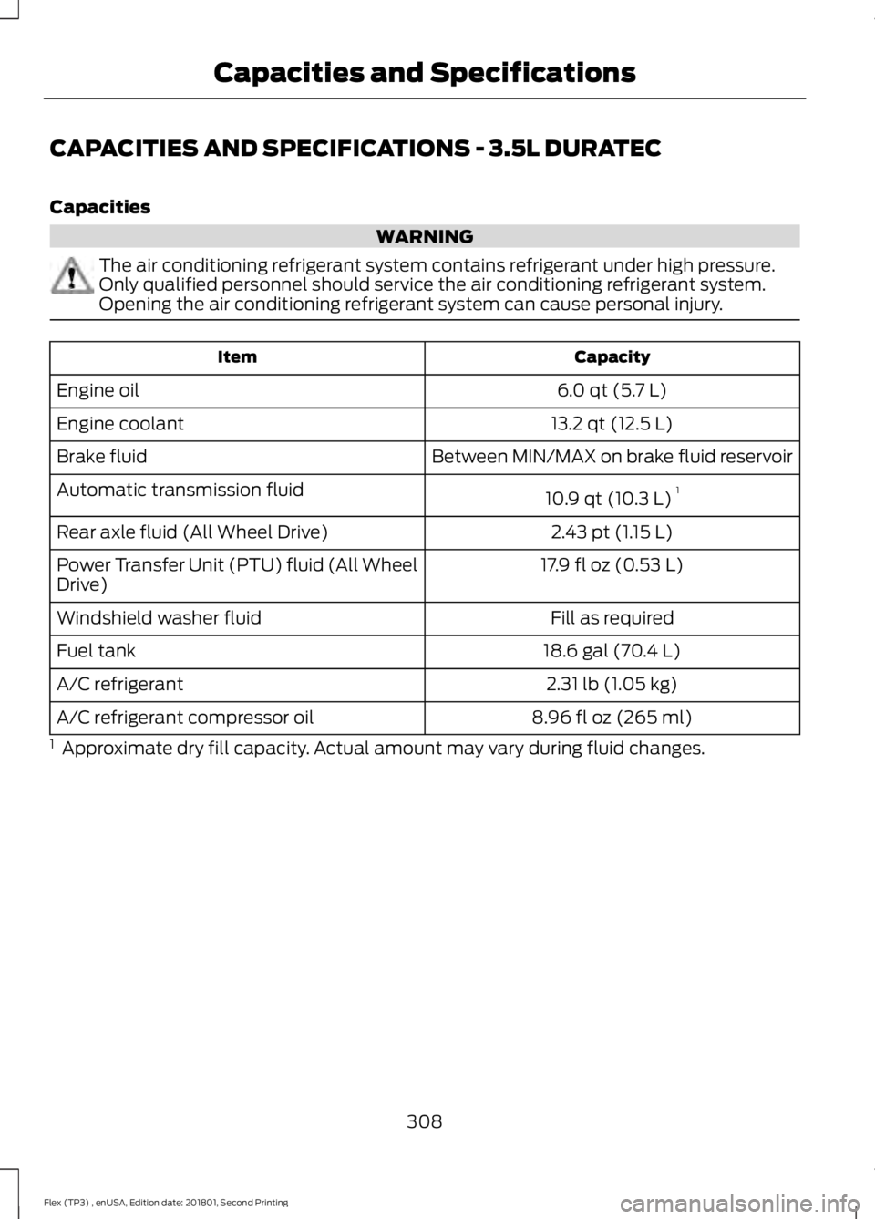 FORD FLEX 2018 Owners Manual CAPACITIES AND SPECIFICATIONS - 3.5L DURATEC
Capacities
WARNING
The air conditioning refrigerant system contains refrigerant under high pressure.
Only qualified personnel should service the air condit FORD FLEX 2018 Owners Manual CAPACITIES AND SPECIFICATIONS - 3.5L DURATEC
Capacities
WARNING
The air conditioning refrigerant system contains refrigerant under high pressure.
Only qualified personnel should service the air condit
