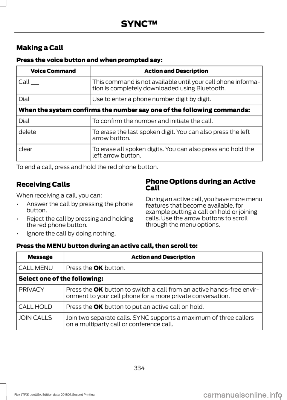 FORD FLEX 2018 Owners Manual Making a Call
Press the voice button and when prompted say:
Action and Description
Voice Command
This command is not available until your cell phone informa-
tion is completely downloaded using Blueto FORD FLEX 2018 Owners Manual Making a Call
Press the voice button and when prompted say:
Action and Description
Voice Command
This command is not available until your cell phone informa-
tion is completely downloaded using Blueto