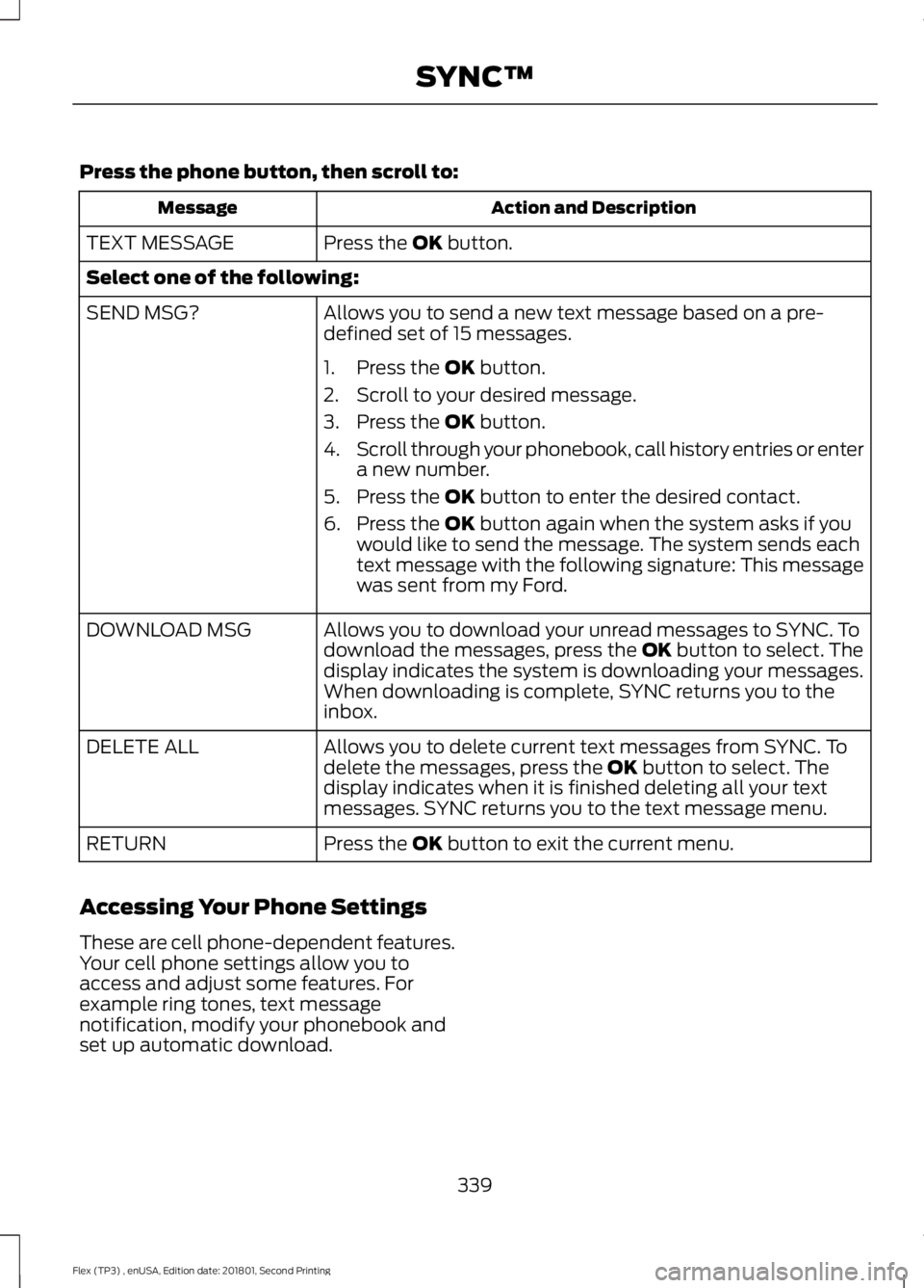 FORD FLEX 2018  Owners Manual Press the phone button, then scroll to:
Action and Description
Message
Press the OK button.
TEXT MESSAGE
Select one of the following:
Allows you to send a new text message based on a pre-
defined set 