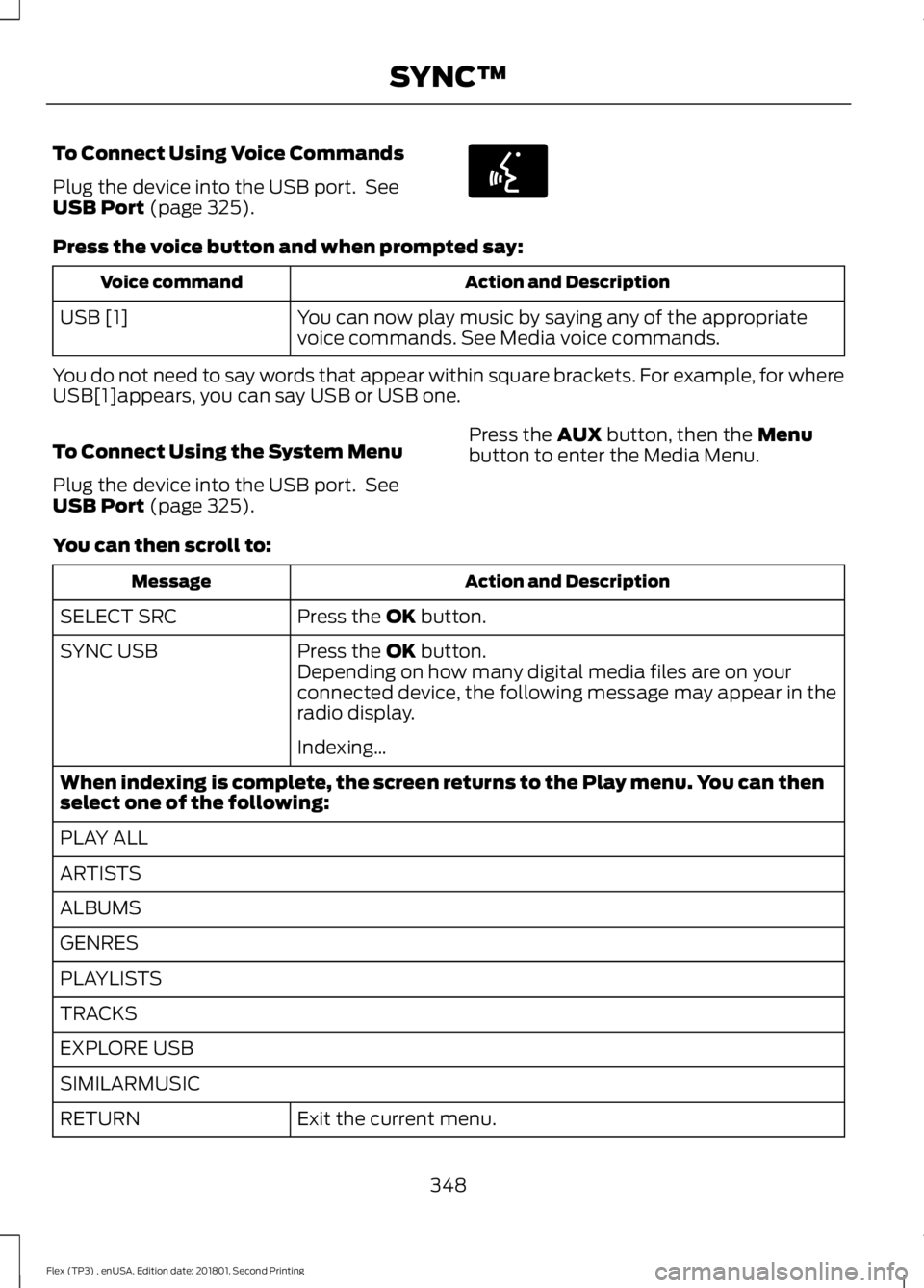 FORD FLEX 2018 Owners Manual To Connect Using Voice Commands
Plug the device into the USB port. See
USB Port (page 325).
Press the voice button and when prompted say:
Action and Description
Voice command
You can now play music b FORD FLEX 2018 Owners Manual To Connect Using Voice Commands
Plug the device into the USB port. See
USB Port (page 325).
Press the voice button and when prompted say:
Action and Description
Voice command
You can now play music b