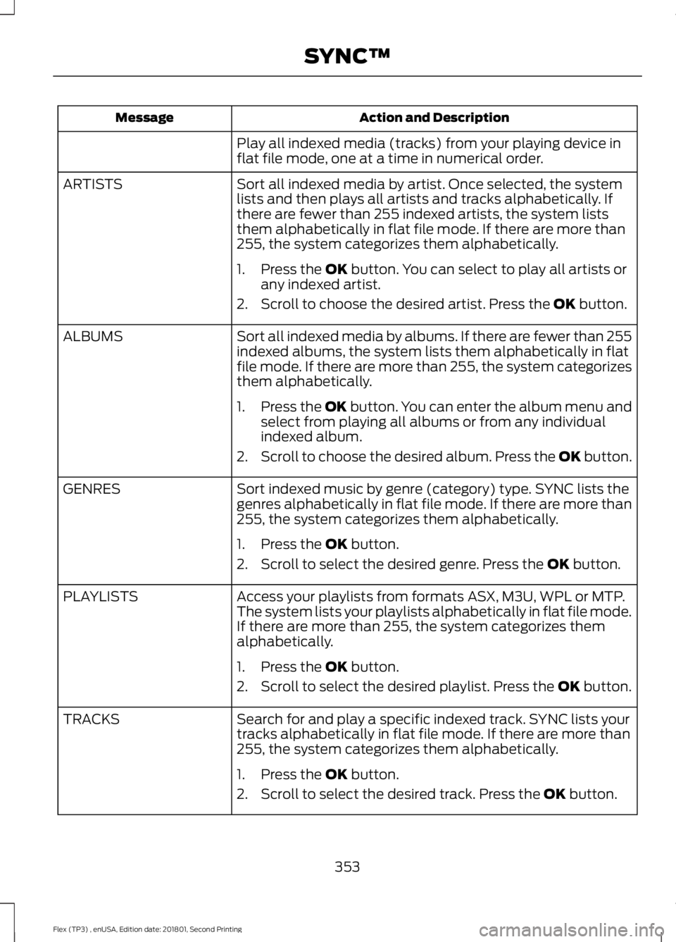 FORD FLEX 2018 Owners Manual Action and Description
Message
Play all indexed media (tracks) from your playing device in
flat file mode, one at a time in numerical order.
Sort all indexed media by artist. Once selected, the system FORD FLEX 2018 Owners Manual Action and Description
Message
Play all indexed media (tracks) from your playing device in
flat file mode, one at a time in numerical order.
Sort all indexed media by artist. Once selected, the system