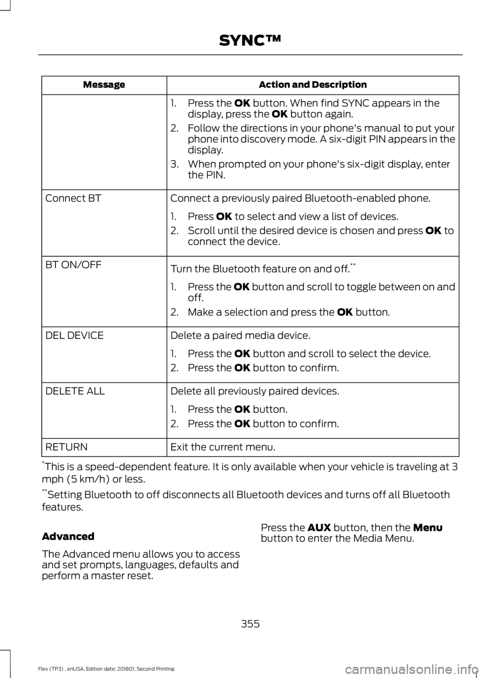 FORD FLEX 2018 Owners Manual Action and Description
Message
1. Press the OK button. When find SYNC appears in the
display, press the OK button again.
2. Follow the directions in your phone's manual to put your phone into disc FORD FLEX 2018 Owners Manual Action and Description
Message
1. Press the OK button. When find SYNC appears in the
display, press the OK button again.
2. Follow the directions in your phone's manual to put your phone into disc