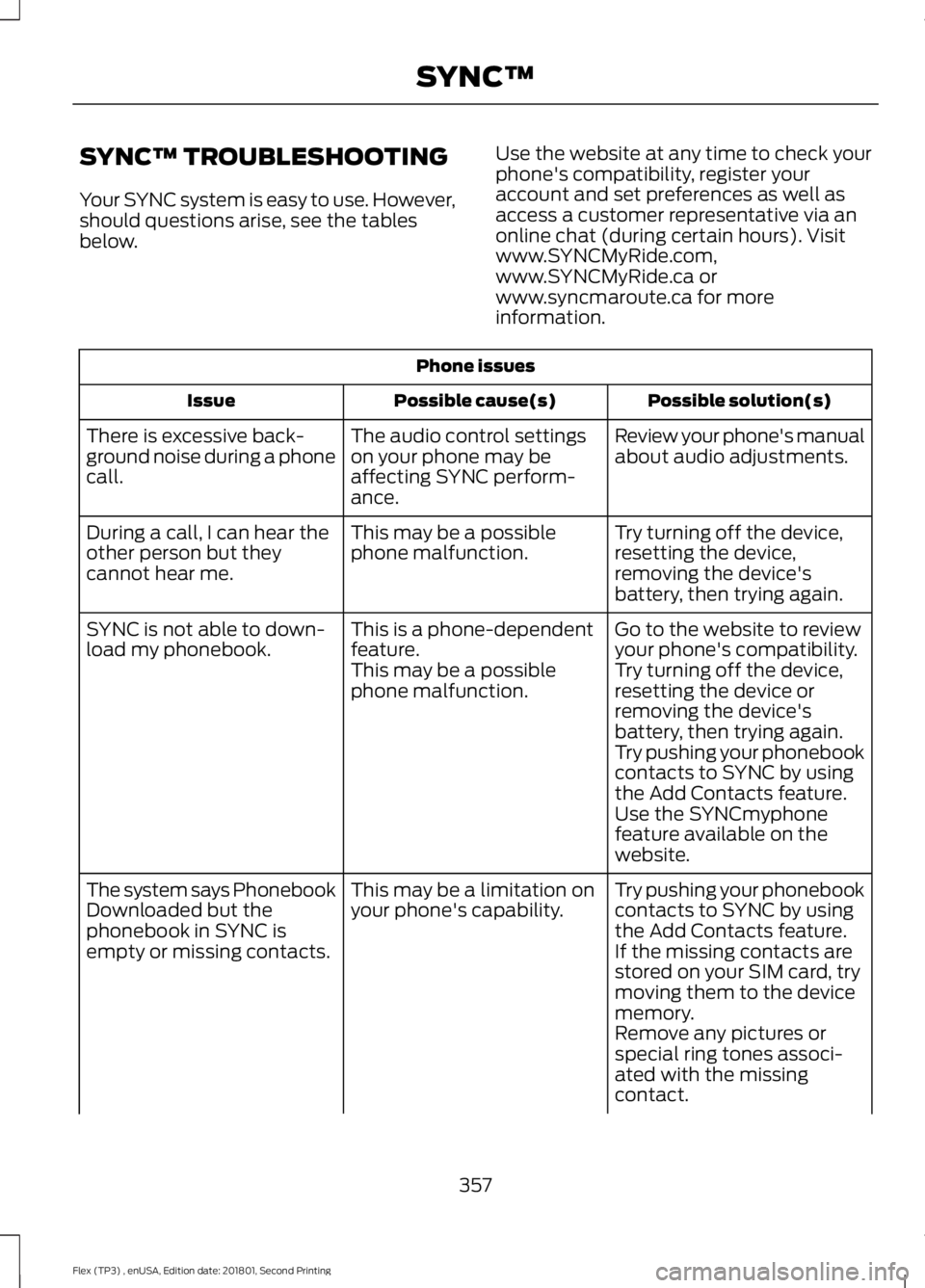 FORD FLEX 2018 Owners Manual SYNC™ TROUBLESHOOTING
Your SYNC system is easy to use. However,
should questions arise, see the tables
below.
Use the website at any time to check your
phone's compatibility, register your
accou FORD FLEX 2018 Owners Manual SYNC™ TROUBLESHOOTING
Your SYNC system is easy to use. However,
should questions arise, see the tables
below.
Use the website at any time to check your
phone's compatibility, register your
accou