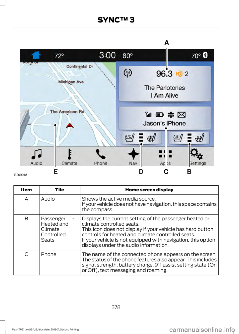 FORD FLEX 2018 Owners Manual Home screen display
Tile
Item
Shows the active media source.
Audio
A
If your vehicle does not have navigation, this space contains
the compass.
Displays the current setting of the passenger heated or
FORD FLEX 2018 Owners Manual Home screen display
Tile
Item
Shows the active media source.
Audio
A
If your vehicle does not have navigation, this space contains
the compass.
Displays the current setting of the passenger heated or