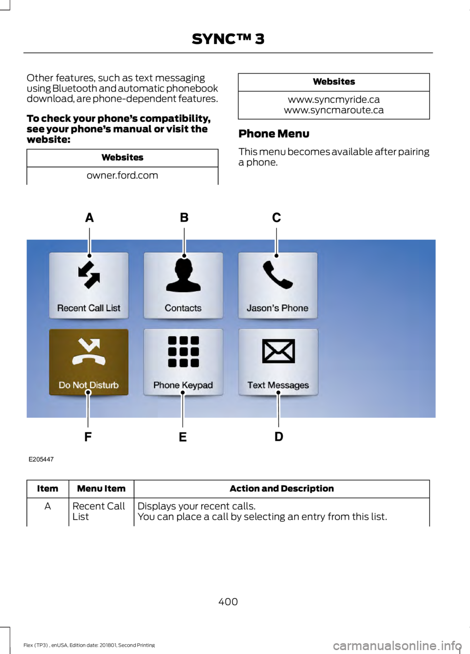 FORD FLEX 2018 Owners Guide Other features, such as text messaging
using Bluetooth and automatic phonebook
download, are phone-dependent features.
To check your phone
’s compatibility,
see your phone ’s manual or visit the
w FORD FLEX 2018 Owners Guide Other features, such as text messaging
using Bluetooth and automatic phonebook
download, are phone-dependent features.
To check your phone
’s compatibility,
see your phone ’s manual or visit the
w