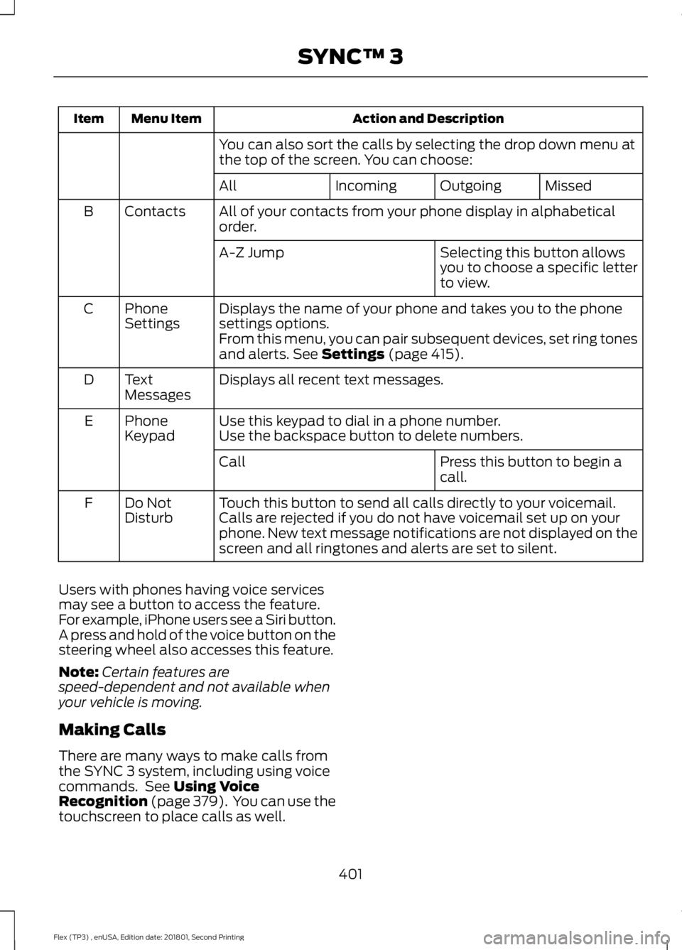 FORD FLEX 2018 Owners Manual Action and Description
Menu Item
Item
You can also sort the calls by selecting the drop down menu at
the top of the screen. You can choose: Missed
Outgoing
Incoming
All
All of your contacts from your FORD FLEX 2018 Owners Manual Action and Description
Menu Item
Item
You can also sort the calls by selecting the drop down menu at
the top of the screen. You can choose: Missed
Outgoing
Incoming
All
All of your contacts from your