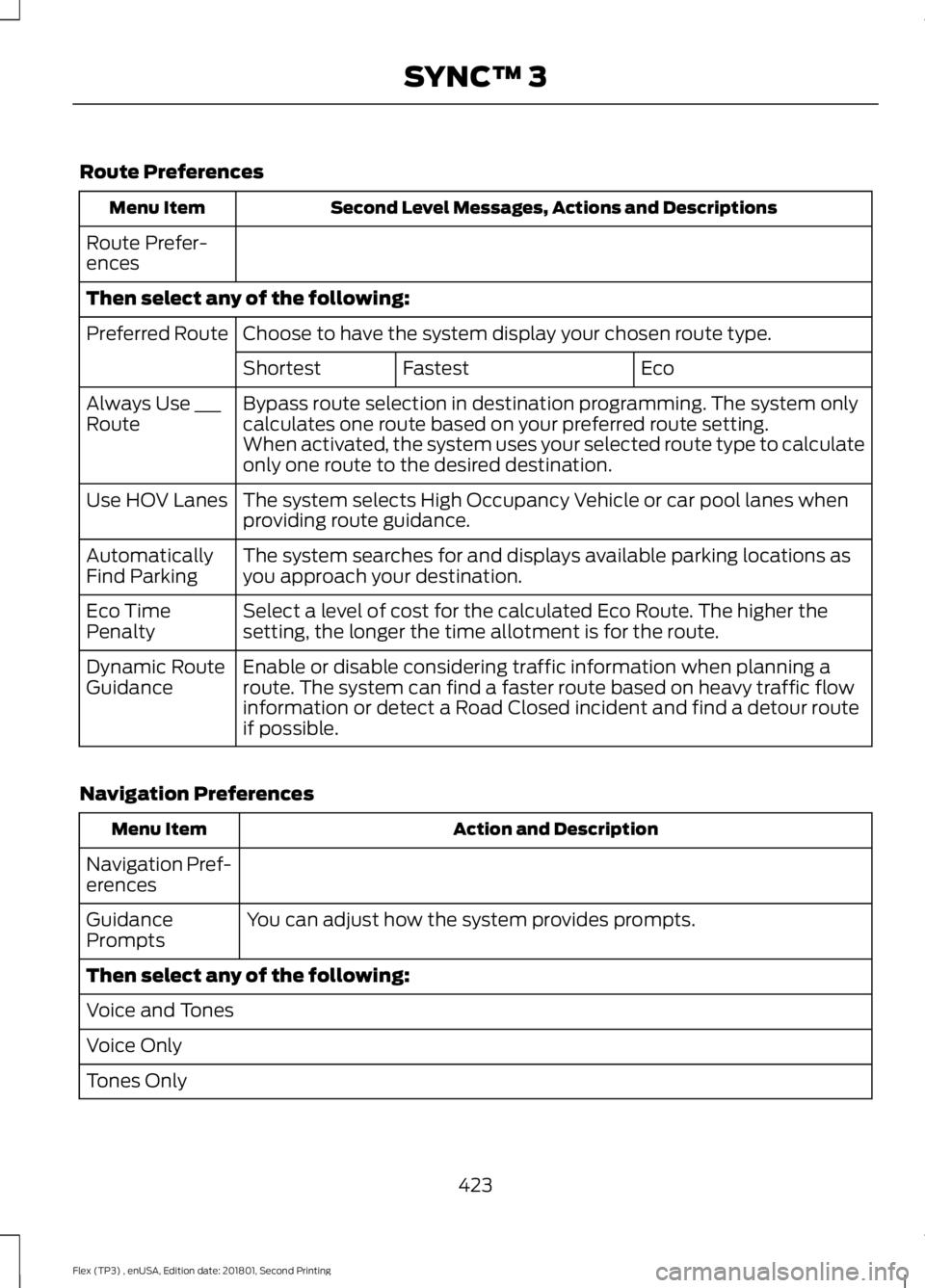 FORD FLEX 2018 Owners Manual Route Preferences
Second Level Messages, Actions and Descriptions
Menu Item
Route Prefer-
ences
Then select any of the following: Choose to have the system display your chosen route type.
Preferred Ro FORD FLEX 2018 Owners Manual Route Preferences
Second Level Messages, Actions and Descriptions
Menu Item
Route Prefer-
ences
Then select any of the following: Choose to have the system display your chosen route type.
Preferred Ro