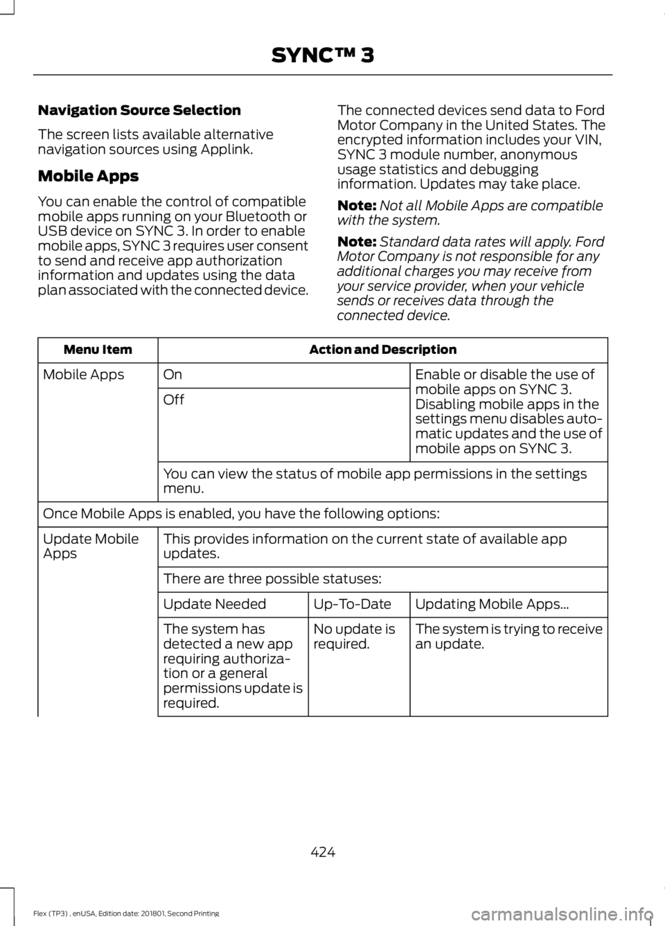 FORD FLEX 2018 Service Manual Navigation Source Selection
The screen lists available alternative
navigation sources using Applink.
Mobile Apps
You can enable the control of compatible
mobile apps running on your Bluetooth or
USB d FORD FLEX 2018 Service Manual Navigation Source Selection
The screen lists available alternative
navigation sources using Applink.
Mobile Apps
You can enable the control of compatible
mobile apps running on your Bluetooth or
USB d