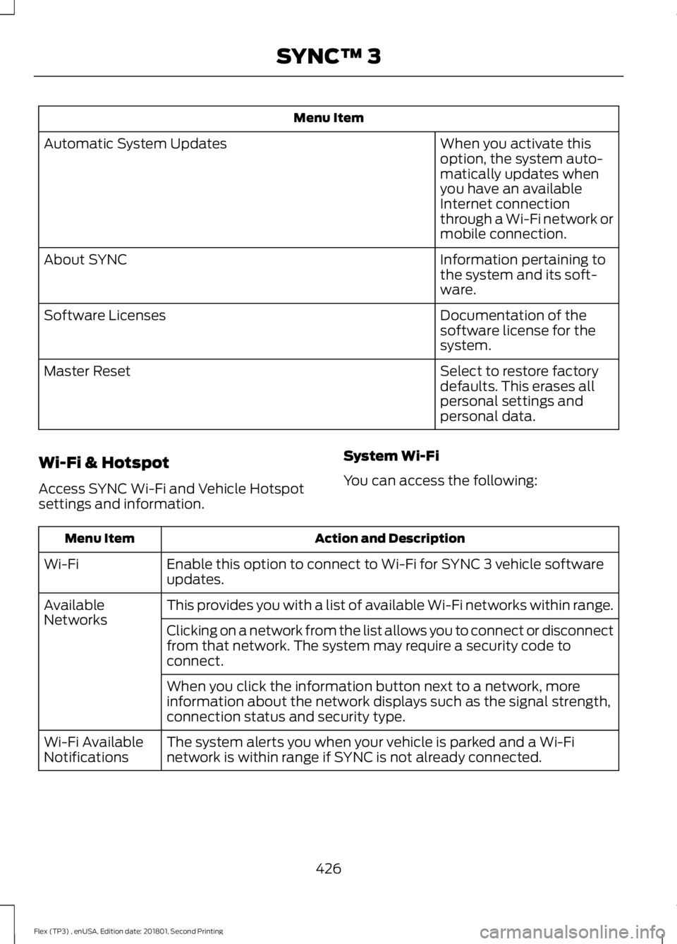 FORD FLEX 2018 Owners Manual Menu Item
When you activate this
option, the system auto-
matically updates when
you have an available
Internet connection
through a Wi-Fi network or
mobile connection.
Automatic System Updates
Inform FORD FLEX 2018 Owners Manual Menu Item
When you activate this
option, the system auto-
matically updates when
you have an available
Internet connection
through a Wi-Fi network or
mobile connection.
Automatic System Updates
Inform