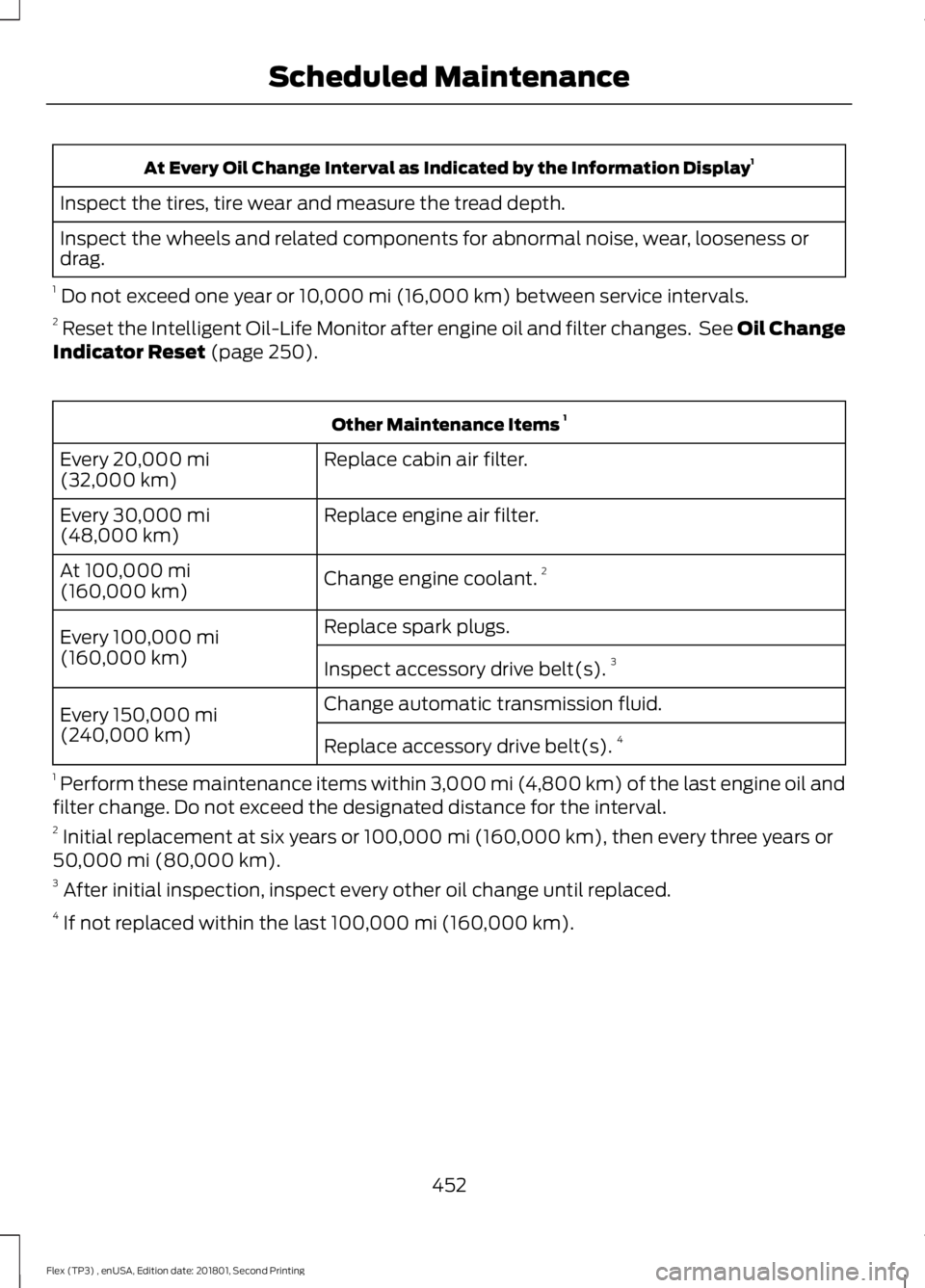 FORD FLEX 2018 User Guide At Every Oil Change Interval as Indicated by the Information Display
1
Inspect the tires, tire wear and measure the tread depth.
Inspect the wheels and related components for abnormal noise, wear, loo FORD FLEX 2018 User Guide At Every Oil Change Interval as Indicated by the Information Display
1
Inspect the tires, tire wear and measure the tread depth.
Inspect the wheels and related components for abnormal noise, wear, loo