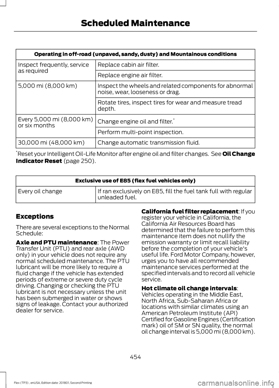 FORD FLEX 2018 User Guide Operating in off-road (unpaved, sandy, dusty) and Mountainous conditions
Replace cabin air filter.
Inspect frequently, service
as required
Replace engine air filter.
Inspect the wheels and related com FORD FLEX 2018 User Guide Operating in off-road (unpaved, sandy, dusty) and Mountainous conditions
Replace cabin air filter.
Inspect frequently, service
as required
Replace engine air filter.
Inspect the wheels and related com