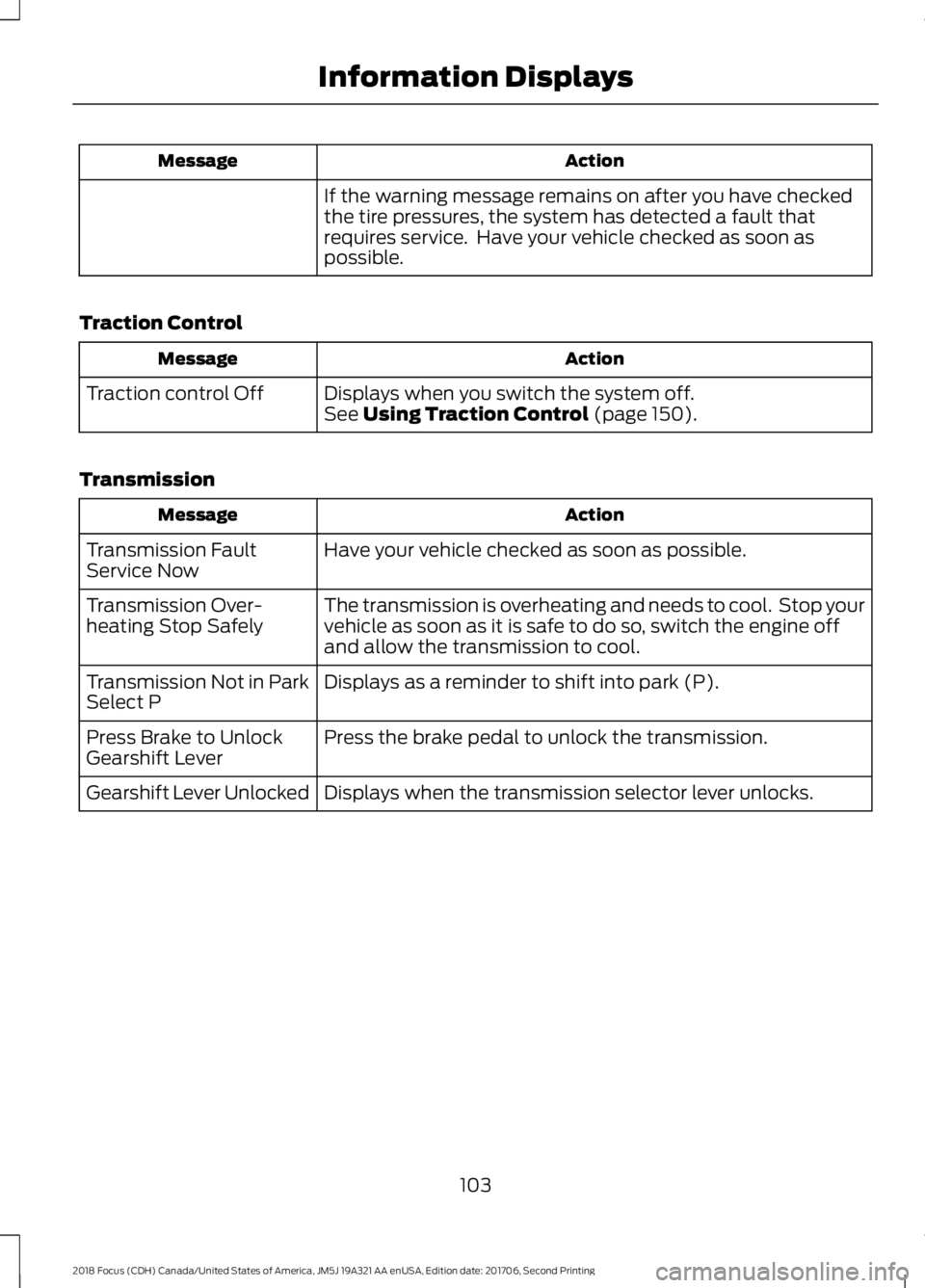 FORD FOCUS 2018 Owners Manual ActionMessage
If the warning message remains on after you have checkedthe tire pressures, the system has detected a fault thatrequires service. Have your vehicle checked as soon aspossible.
Traction FORD FOCUS 2018 Owners Manual ActionMessage
If the warning message remains on after you have checkedthe tire pressures, the system has detected a fault thatrequires service. Have your vehicle checked as soon aspossible.
Traction