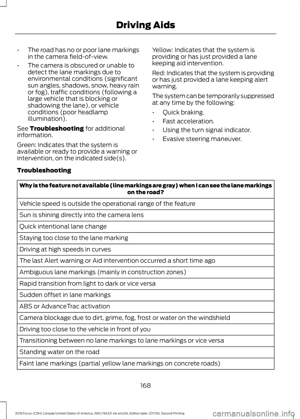 FORD FOCUS 2018 Owners Manual •The road has no or poor lane markingsin the camera field-of-view.
•The camera is obscured or unable todetect the lane markings due toenvironmental conditions (significantsun angles, shadows, snow FORD FOCUS 2018 Owners Manual •The road has no or poor lane markingsin the camera field-of-view.
•The camera is obscured or unable todetect the lane markings due toenvironmental conditions (significantsun angles, shadows, snow