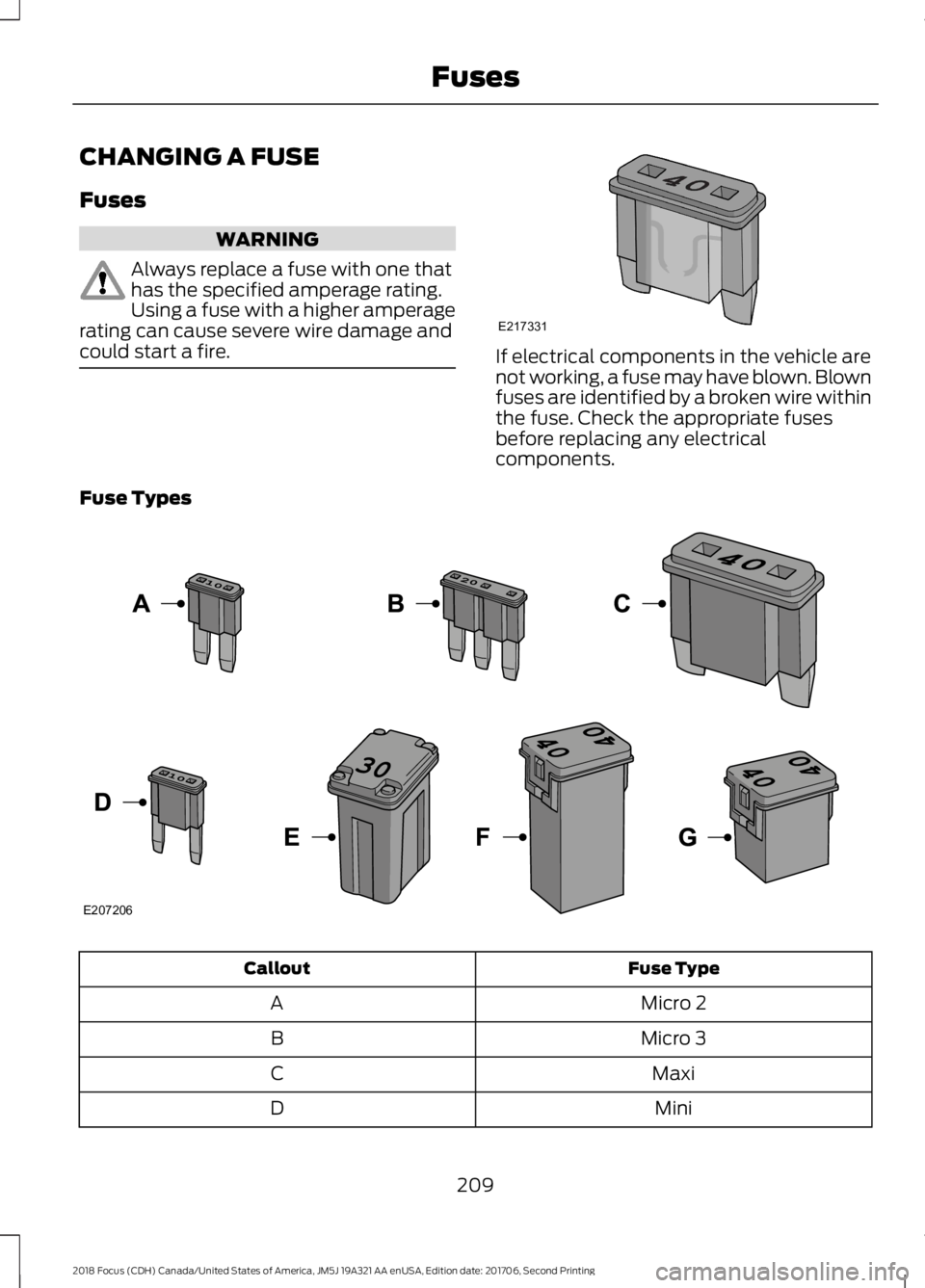 FORD FOCUS 2018 Owners Manual CHANGING A FUSE
Fuses
WARNING
Always replace a fuse with one thathas the specified amperage rating.Using a fuse with a higher amperagerating can cause severe wire damage andcould start a fire.If elect FORD FOCUS 2018 Owners Manual CHANGING A FUSE
Fuses
WARNING
Always replace a fuse with one thathas the specified amperage rating.Using a fuse with a higher amperagerating can cause severe wire damage andcould start a fire.If elect