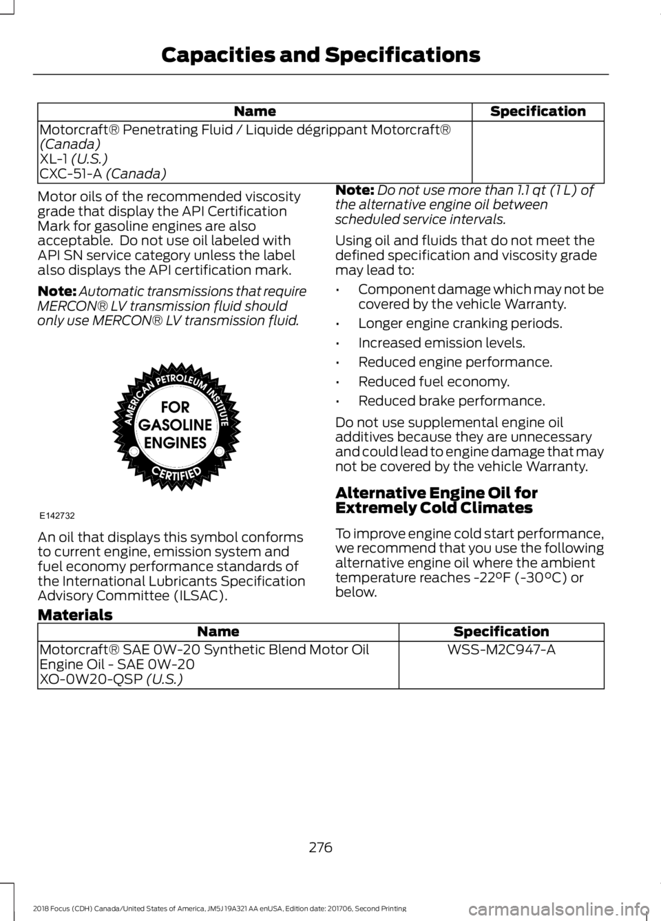 FORD FOCUS 2018  Owners Manual SpecificationName
Motorcraft® Penetrating Fluid / Liquide dégrippant Motorcraft®(Canada)XL-1 (U.S.)CXC-51-A (Canada)
Motor oils of the recommended viscositygrade that display the API CertificationM