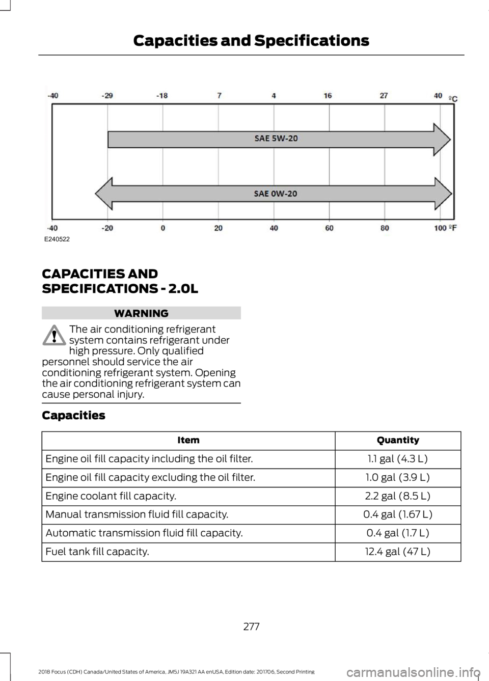 FORD FOCUS 2018  Owners Manual CAPACITIES AND
SPECIFICATIONS - 2.0L
WARNING
The air conditioning refrigerantsystem contains refrigerant underhigh pressure. Only qualifiedpersonnel should service the airconditioning refrigerant syst
