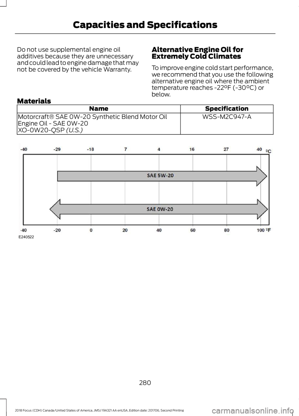 FORD FOCUS 2018 Owners Manual Do not use supplemental engine oiladditives because they are unnecessaryand could lead to engine damage that maynot be covered by the vehicle Warranty.
Alternative Engine Oil forExtremely Cold Climate FORD FOCUS 2018 Owners Manual Do not use supplemental engine oiladditives because they are unnecessaryand could lead to engine damage that maynot be covered by the vehicle Warranty.
Alternative Engine Oil forExtremely Cold Climate