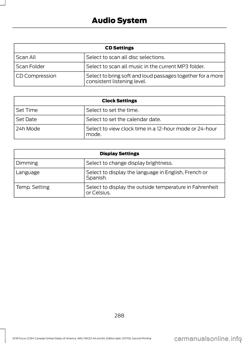 FORD FOCUS 2018 Owners Manual CD Settings
Select to scan all disc selections.Scan All
Select to scan all music in the current MP3 folder.Scan Folder
Select to bring soft and loud passages together for a moreconsistent listening le FORD FOCUS 2018 Owners Manual CD Settings
Select to scan all disc selections.Scan All
Select to scan all music in the current MP3 folder.Scan Folder
Select to bring soft and loud passages together for a moreconsistent listening le
