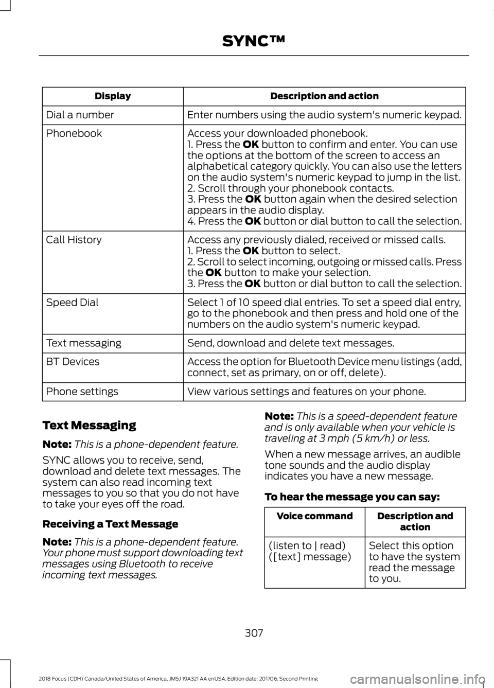 FORD FOCUS 2018  Owners Manual Description and actionDisplay
Enter numbers using the audio system's numeric keypad.Dial a number
Access your downloaded phonebook.Phonebook1. Press the OK button to confirm and enter. You can use