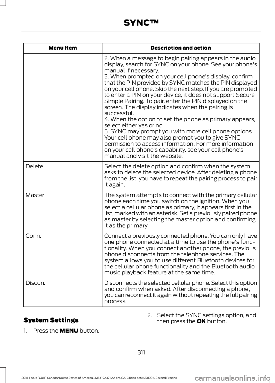 FORD FOCUS 2018  Owners Manual Description and actionMenu Item
2. When a message to begin pairing appears in the audiodisplay, search for SYNC on your phone. See your phone'smanual if necessary.3. When prompted on your cell pho