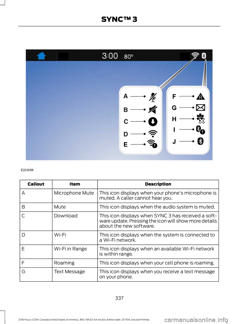 FORD FOCUS 2018 Owners Manual DescriptionItemCallout
This icon displays when your phone's microphone ismuted. A caller cannot hear you.Microphone MuteA
This icon displays when the audio system is muted.MuteB
This icon displays FORD FOCUS 2018 Owners Manual DescriptionItemCallout
This icon displays when your phone's microphone ismuted. A caller cannot hear you.Microphone MuteA
This icon displays when the audio system is muted.MuteB
This icon displays