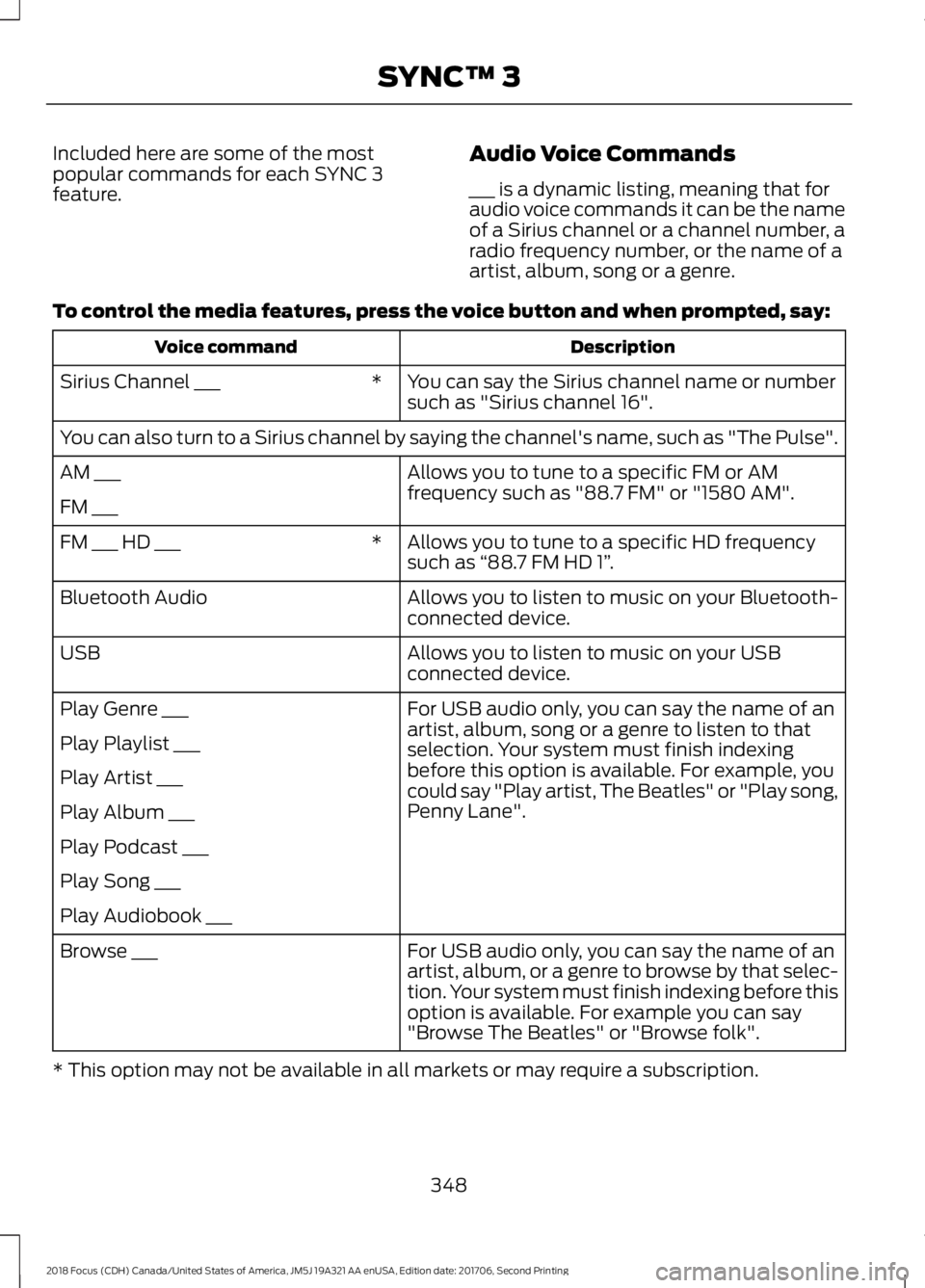 FORD FOCUS 2018 Owners Manual Included here are some of the mostpopular commands for each SYNC 3feature.
Audio Voice Commands
___ is a dynamic listing, meaning that foraudio voice commands it can be the nameof a Sirius channel or FORD FOCUS 2018 Owners Manual Included here are some of the mostpopular commands for each SYNC 3feature.
Audio Voice Commands
___ is a dynamic listing, meaning that foraudio voice commands it can be the nameof a Sirius channel or