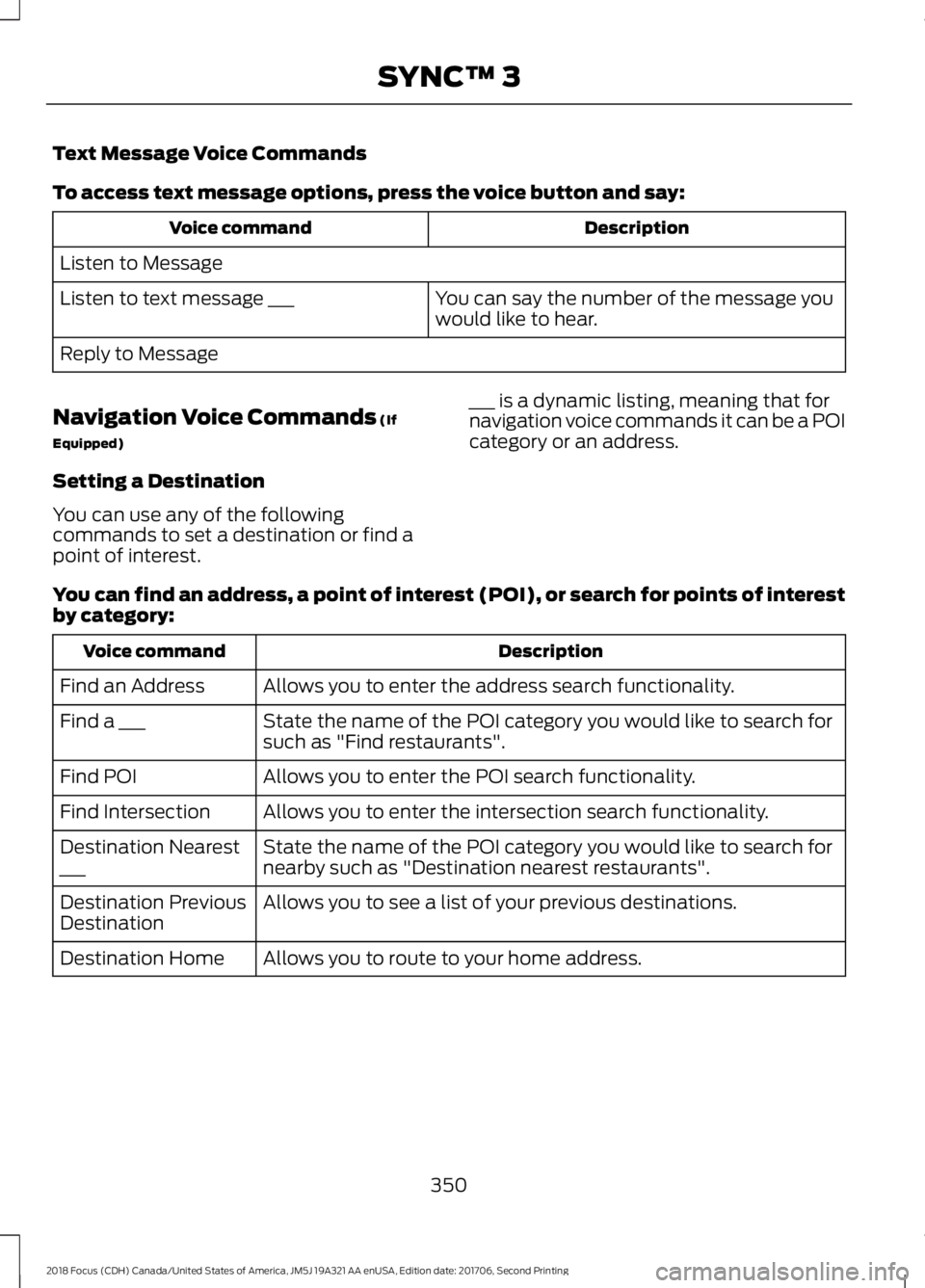 FORD FOCUS 2018 Owners Manual Text Message Voice Commands
To access text message options, press the voice button and say:
DescriptionVoice command
Listen to Message
You can say the number of the message youwould like to hear.Liste FORD FOCUS 2018 Owners Manual Text Message Voice Commands
To access text message options, press the voice button and say:
DescriptionVoice command
Listen to Message
You can say the number of the message youwould like to hear.Liste