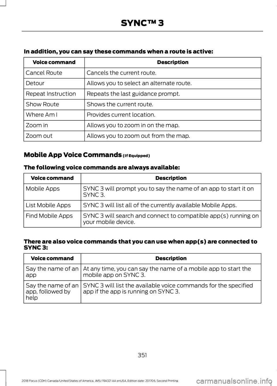 FORD FOCUS 2018 Owners Manual In addition, you can say these commands when a route is active:
DescriptionVoice command
Cancels the current route.Cancel Route
Allows you to select an alternate route.Detour
Repeats the last guidance FORD FOCUS 2018 Owners Manual In addition, you can say these commands when a route is active:
DescriptionVoice command
Cancels the current route.Cancel Route
Allows you to select an alternate route.Detour
Repeats the last guidance