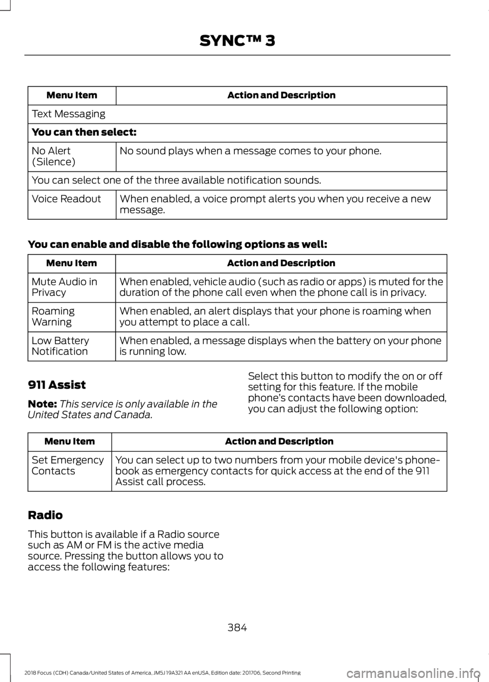 FORD FOCUS 2018 Owners Manual Action and DescriptionMenu Item
Text Messaging
You can then select:
No sound plays when a message comes to your phone.No Alert(Silence)
You can select one of the three available notification sounds.
W FORD FOCUS 2018 Owners Manual Action and DescriptionMenu Item
Text Messaging
You can then select:
No sound plays when a message comes to your phone.No Alert(Silence)
You can select one of the three available notification sounds.
W