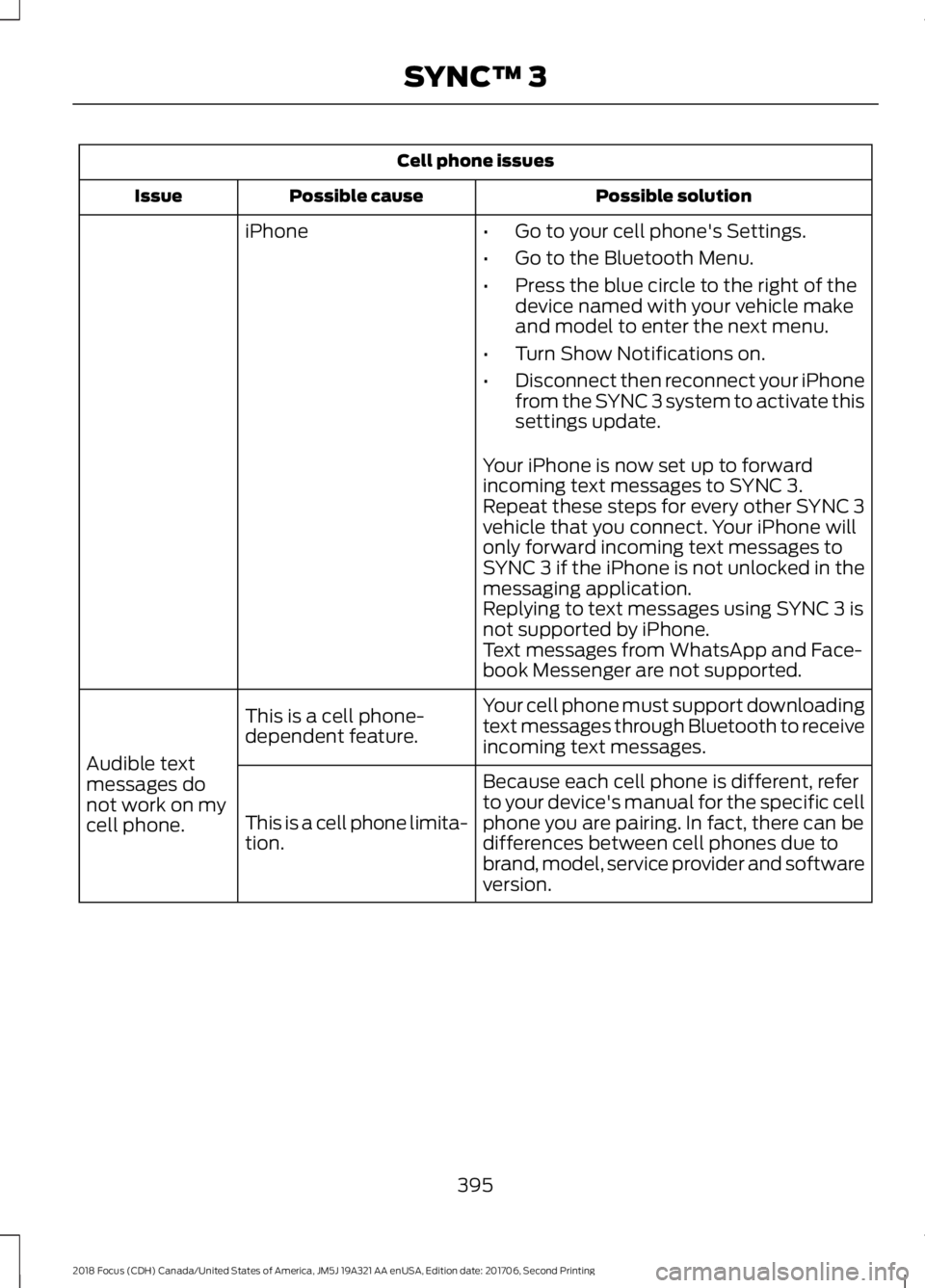 FORD FOCUS 2018 Owners Manual Cell phone issues
Possible solutionPossible causeIssue
iPhone•Go to your cell phone's Settings.
•Go to the Bluetooth Menu.
•Press the blue circle to the right of thedevice named with your ve FORD FOCUS 2018 Owners Manual Cell phone issues
Possible solutionPossible causeIssue
iPhone•Go to your cell phone's Settings.
•Go to the Bluetooth Menu.
•Press the blue circle to the right of thedevice named with your ve