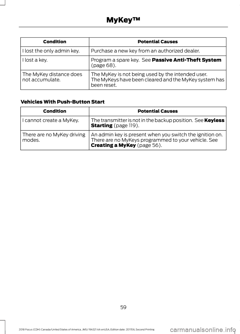 FORD FOCUS 2018  Owners Manual Potential CausesCondition
Purchase a new key from an authorized dealer.I lost the only admin key.
Program a spare key. See Passive Anti-Theft System(page 68).I lost a key.
The MyKey is not being used 